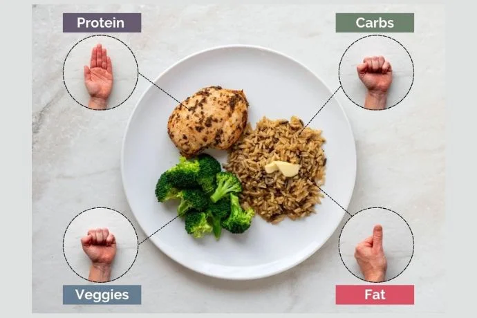 How Portion Control Changed My Fitness Game